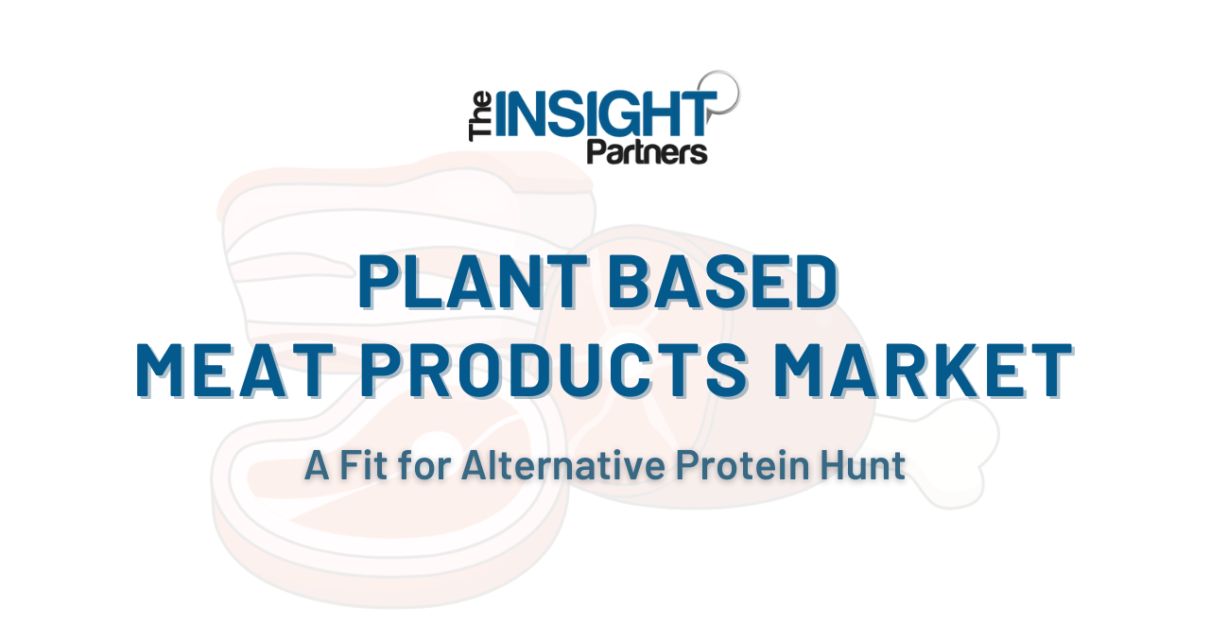 Plant Based Meat Products Market