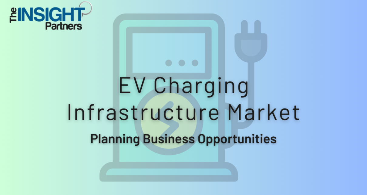 EV Charging Infrastructure Market