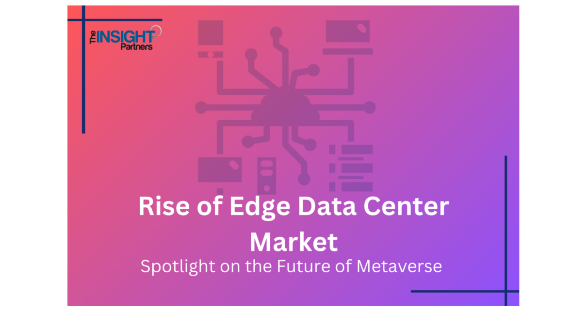 Edge Data Center Market