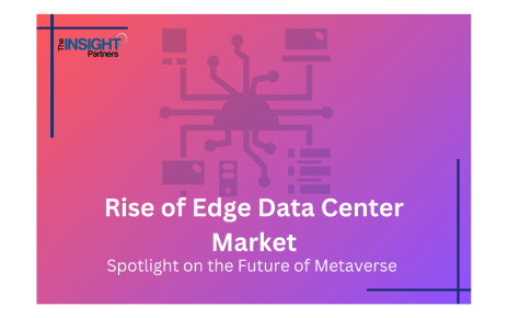 Edge Data Center Market