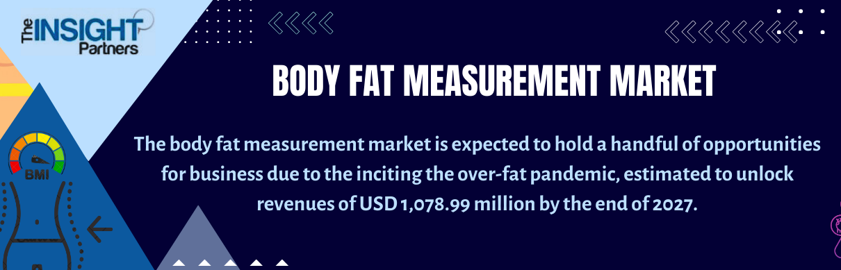 Body Fat Measurement Market