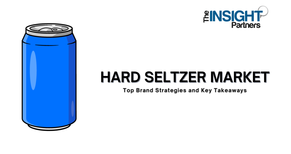 Hard Seltzer Market