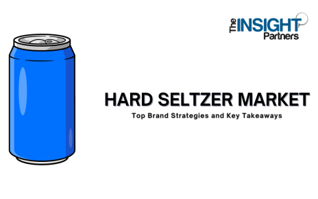 Hard Seltzer Market