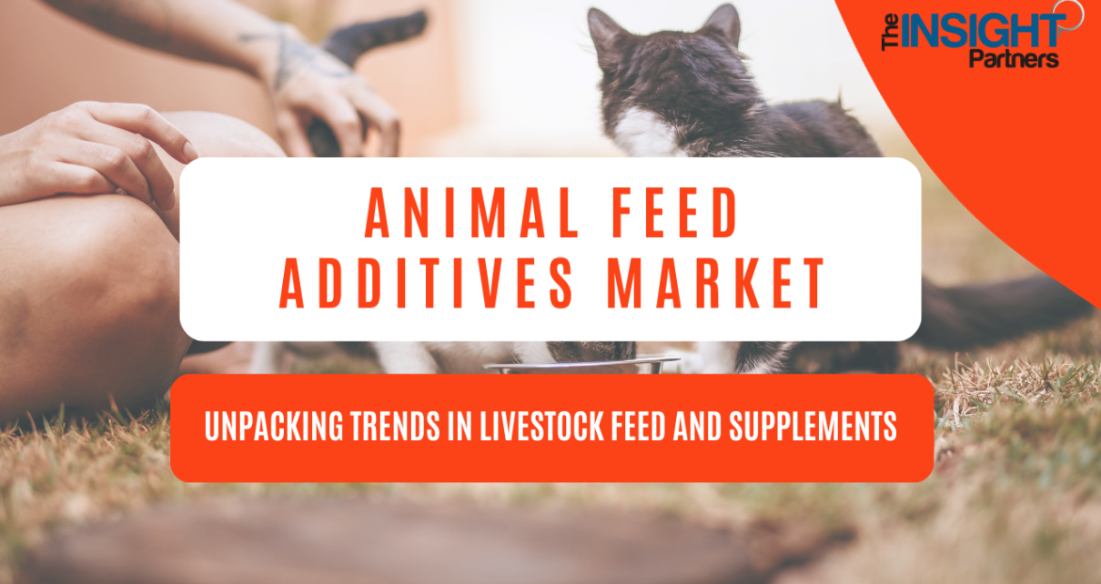 Animal Feed Additives Market