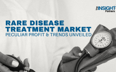 Rare Disease Treatment Market