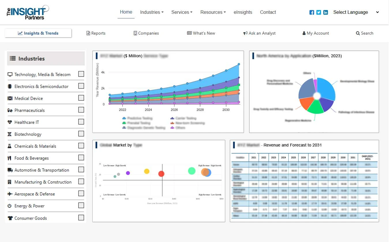 automatic-labeling-machine-market-report-deliverables-img1